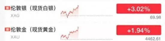 霍尔木兹海峡局势突变引爆全球市场,阿联酋带头组建护航联盟
