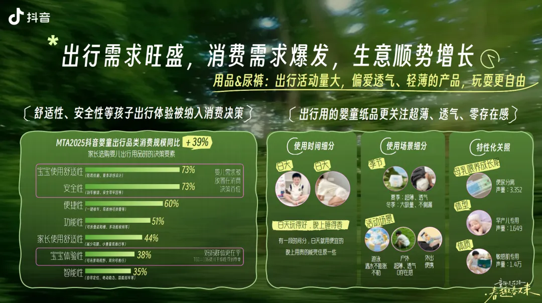 抖音母婴行业春季亲子营销方案39P:我宣布这是最萌趣的方案排版!