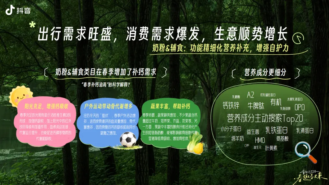 抖音母婴行业春季亲子营销方案39P:我宣布这是最萌趣的方案排版!