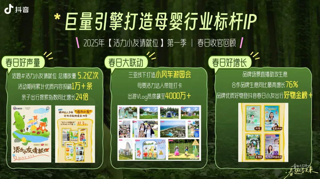 抖音母婴行业春季亲子营销方案39P:我宣布这是最萌趣的方案排版!