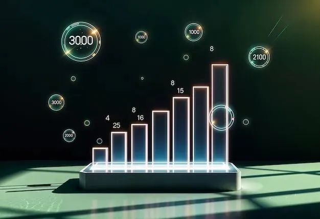 北美获客仅$2!“AI解题/作业批改”赛道大爆发,如何靠“开学季买量”狂赚中产家长的钱?