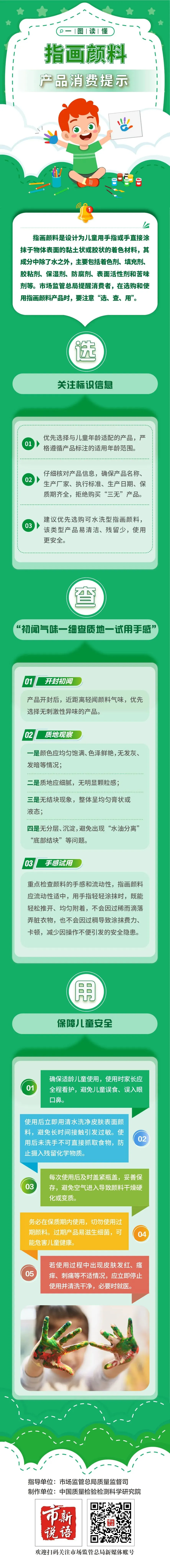 市场监管总局发布消费提示!