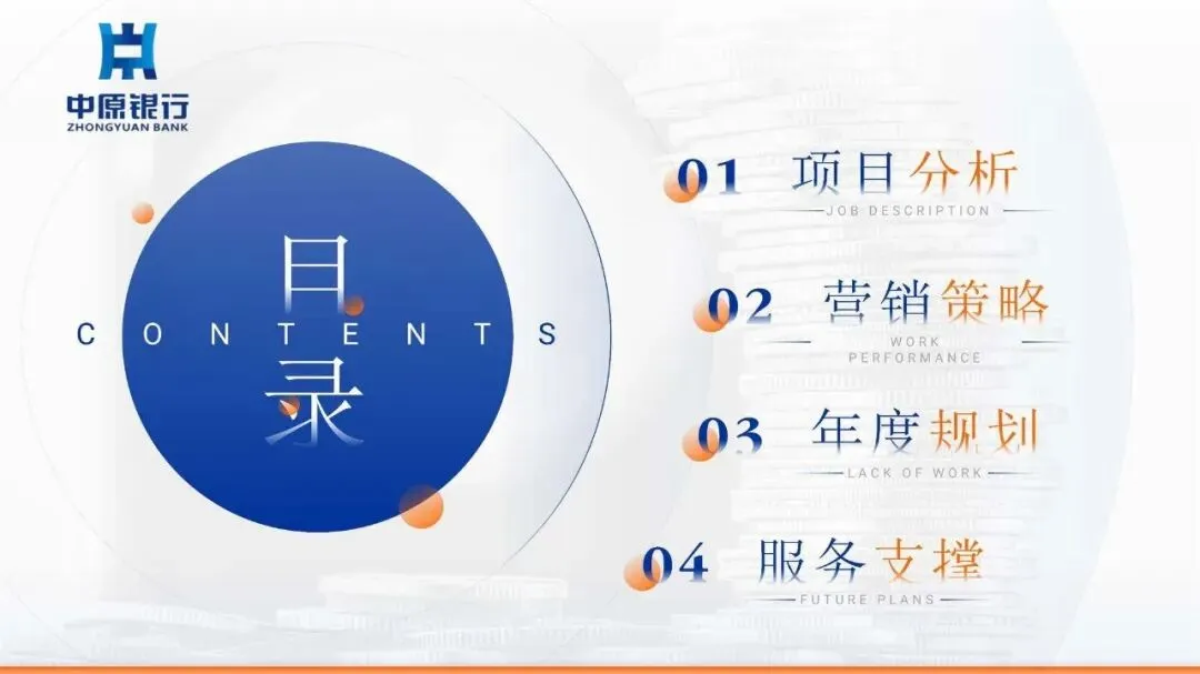 银行品牌年度品牌营销及品牌形象升级