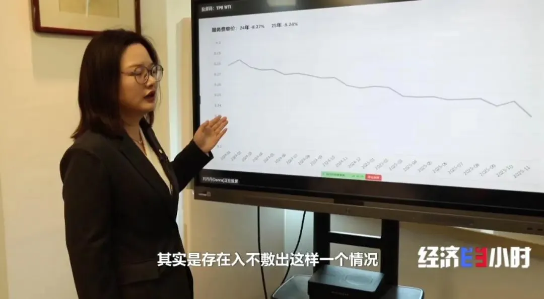 充电桩市场调查:从拼布局到卷价格