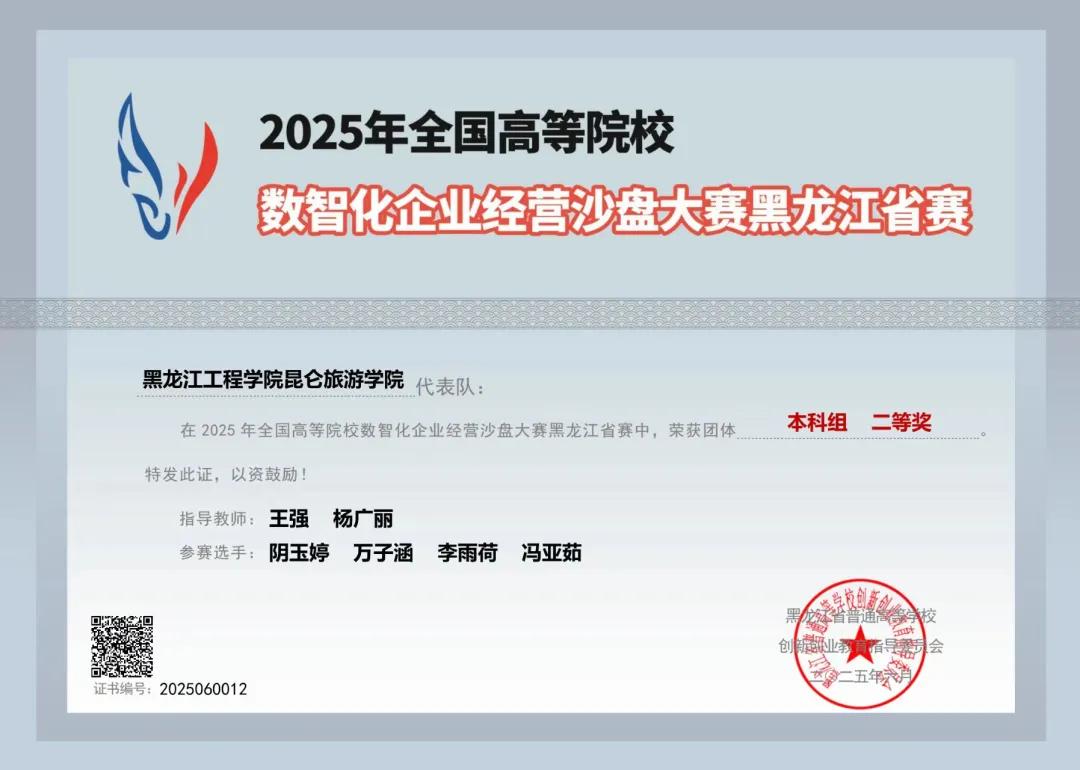 专升本选昆仑 创领商业新程丨市场营销专业解读