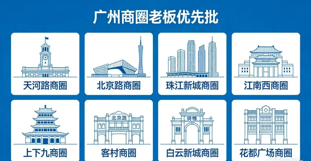 3月底了,江南市场、中大布匹、沙河服装的老板们,你的“信用”可能值500万