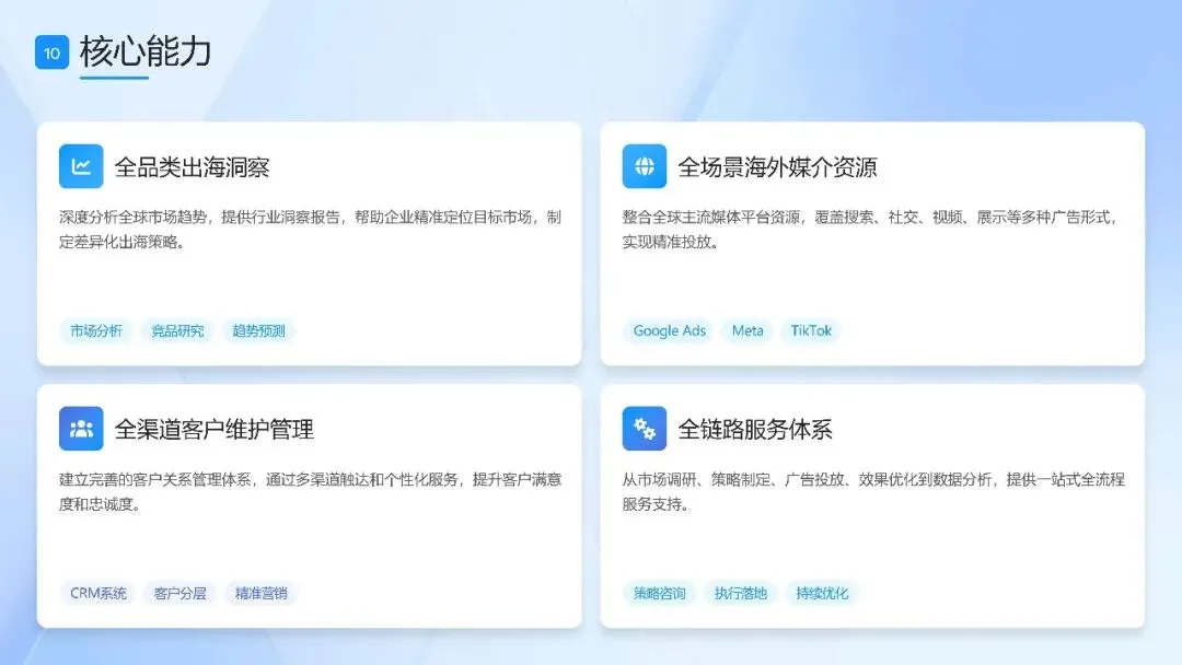 2026外贸入门从0到1:海外社媒营销获客全攻略白皮书-22页(附下载)