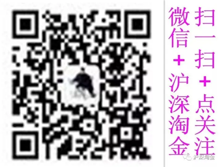 【推荐】大盘震荡收阳,市场筑底进行时!(附后市操作策略)