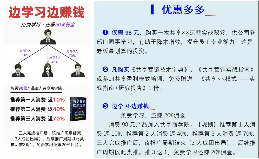 价值共创时代:共享营销如何重塑商业格局
