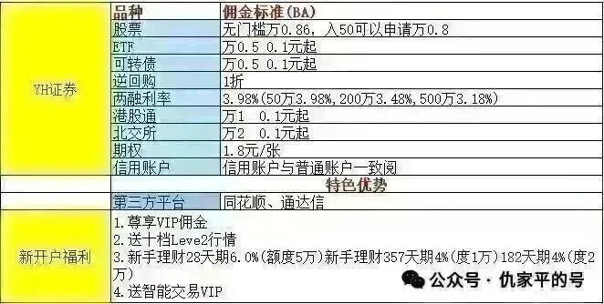散户参与股票市场的生存逻辑