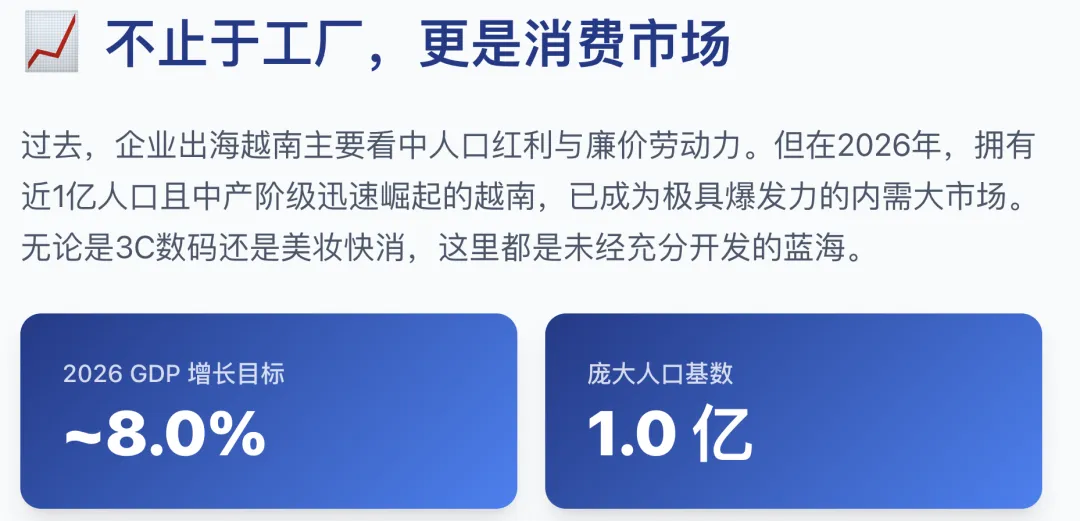 为什么越来越多中国中小企业选择进入越南市场?