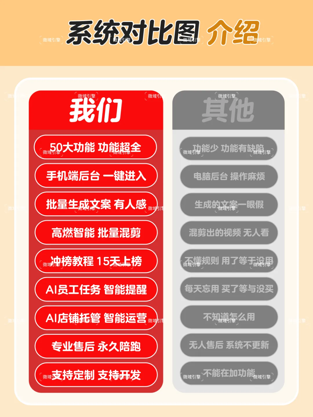 碰一碰AI获客神器:发视频、抖音、小红书的好帮手,碰一碰代理