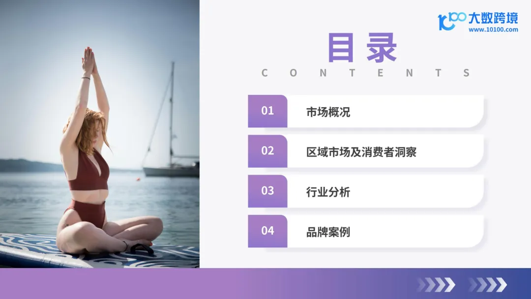 言正赋能|2026全球瑜伽服市场洞察报告