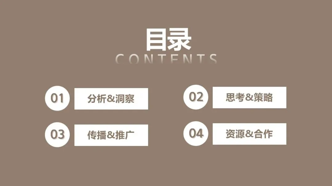 山池咖啡小红书2025年度营销推广全案