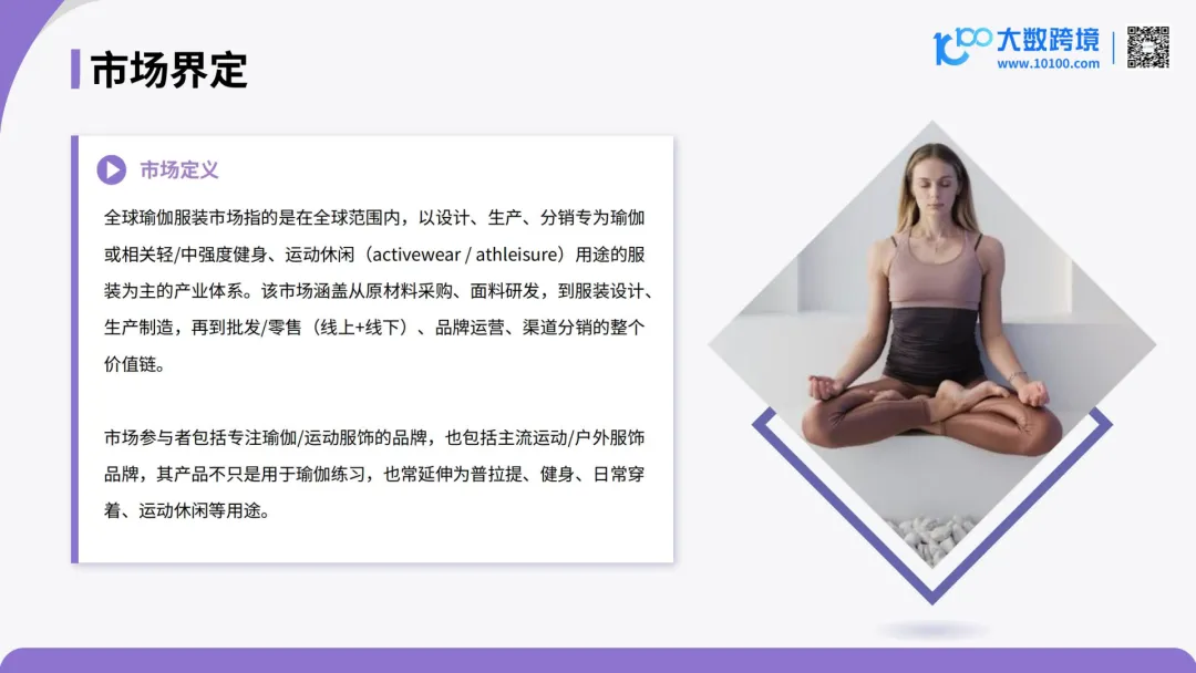 言正赋能|2026全球瑜伽服市场洞察报告