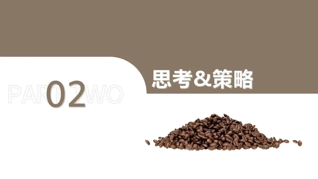 山池咖啡小红书2025年度营销推广全案