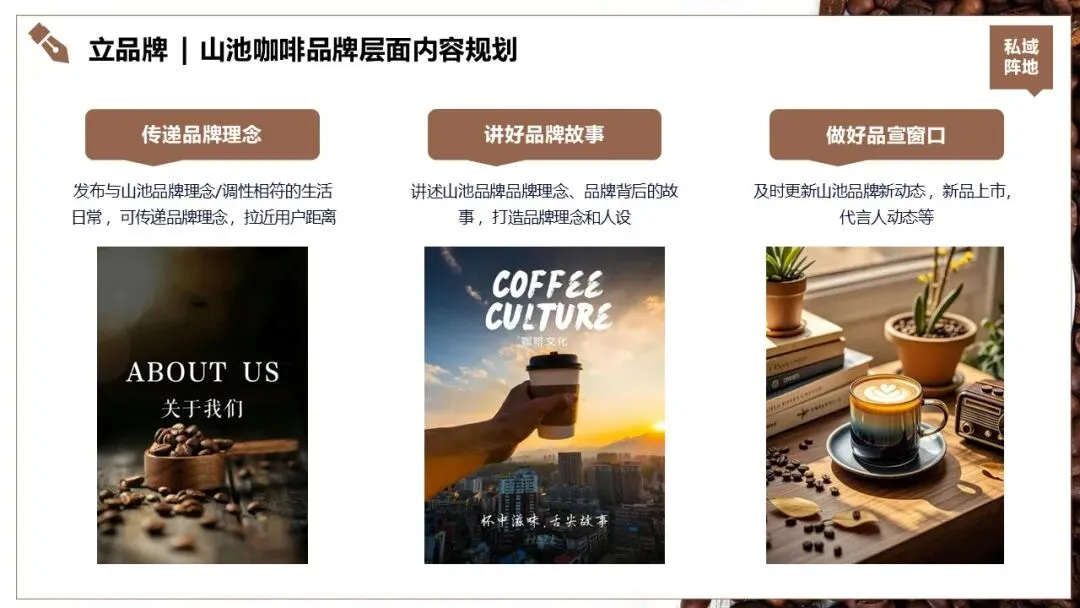 山池咖啡小红书2025年度营销推广全案