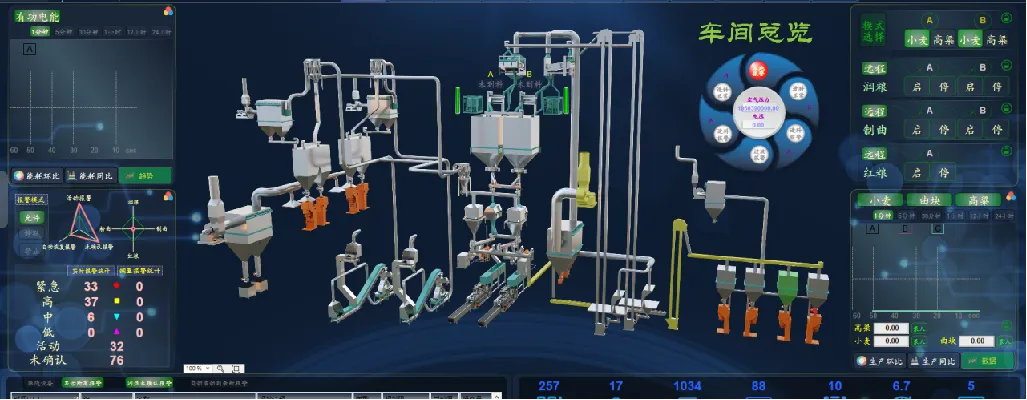 脚踏实地,深耕市场:纵横公司积极打造生态圈,务实推进白酒酿制智能化