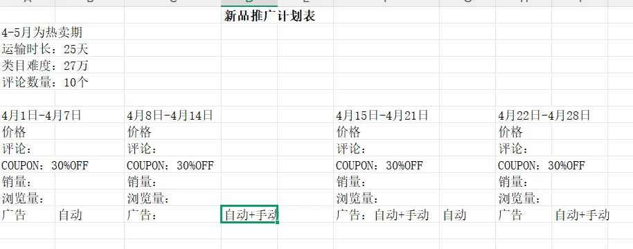 Day 393 推品营销方案的制定