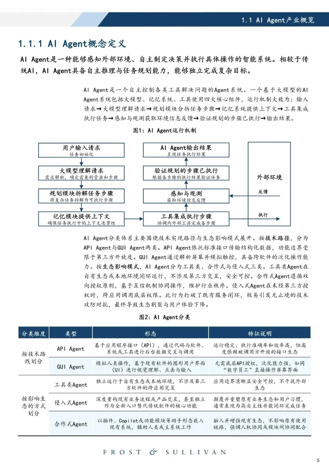 2026年中国智能体市场洞察