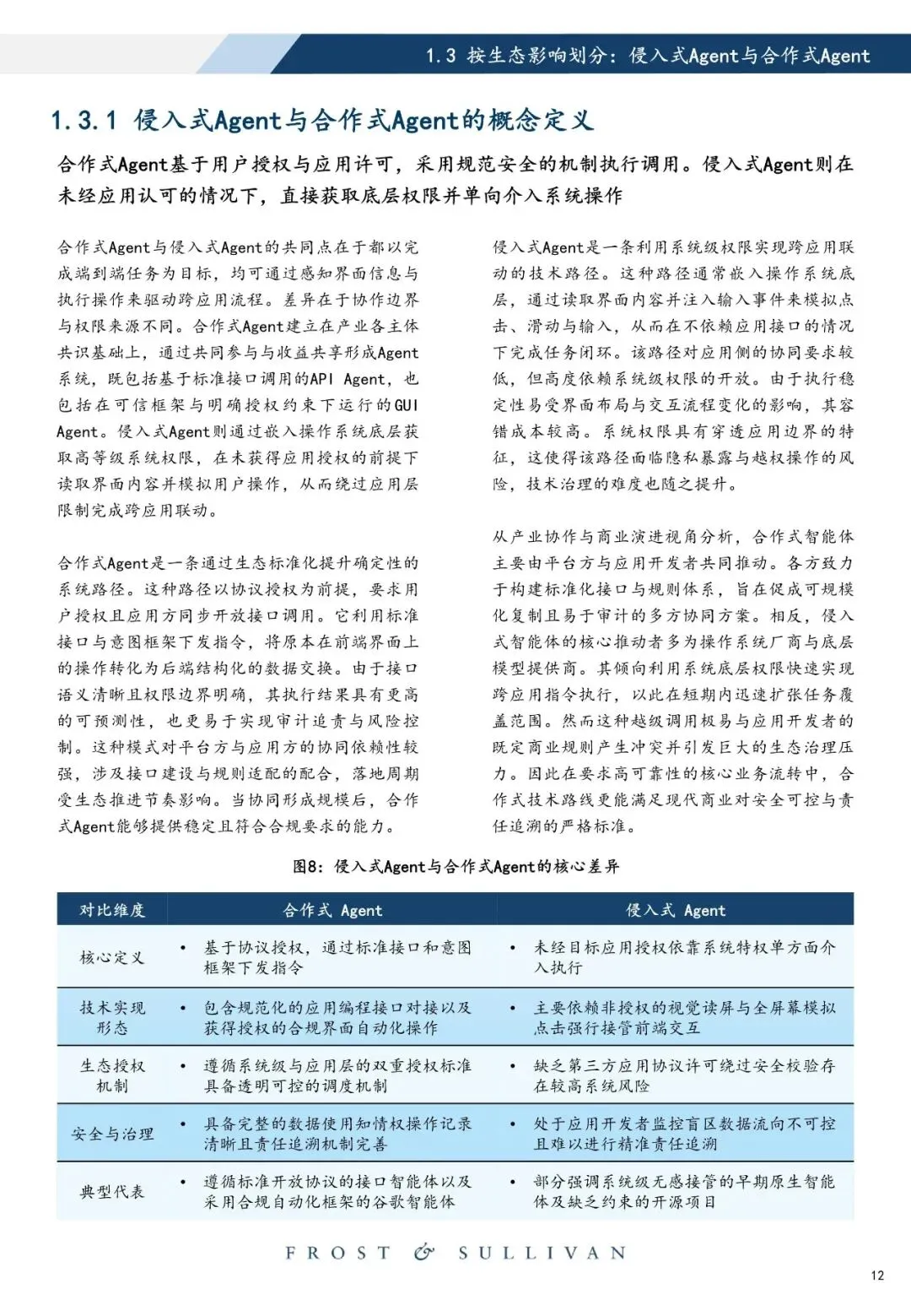 2026年中国智能体市场洞察