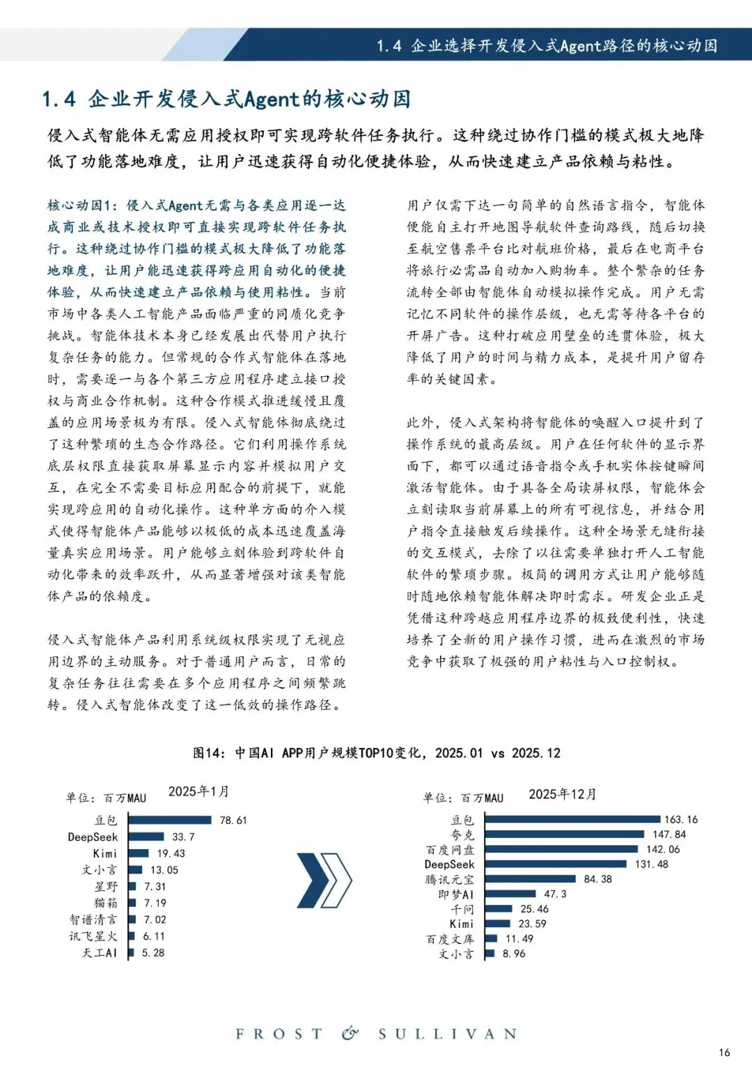 2026年中国智能体市场洞察