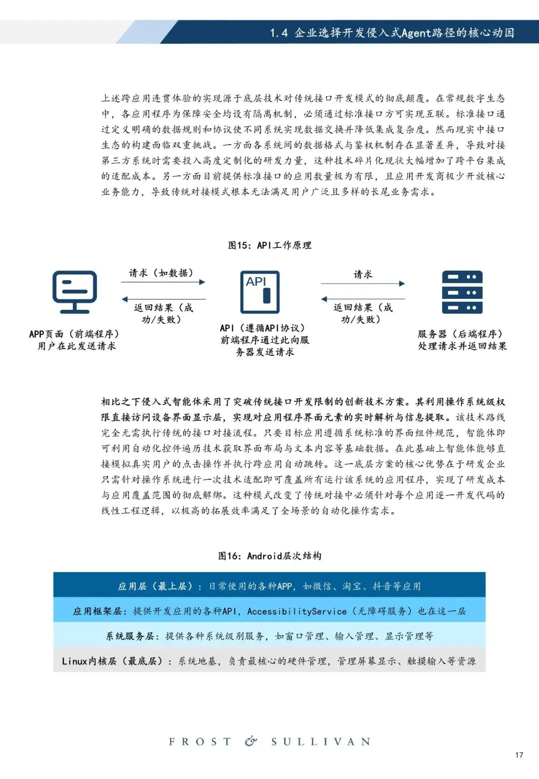 2026年中国智能体市场洞察
