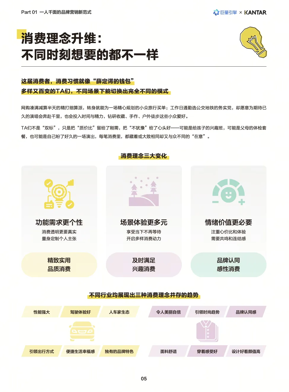 2026营销核心:锚定真实的人,从触达走向深度经营