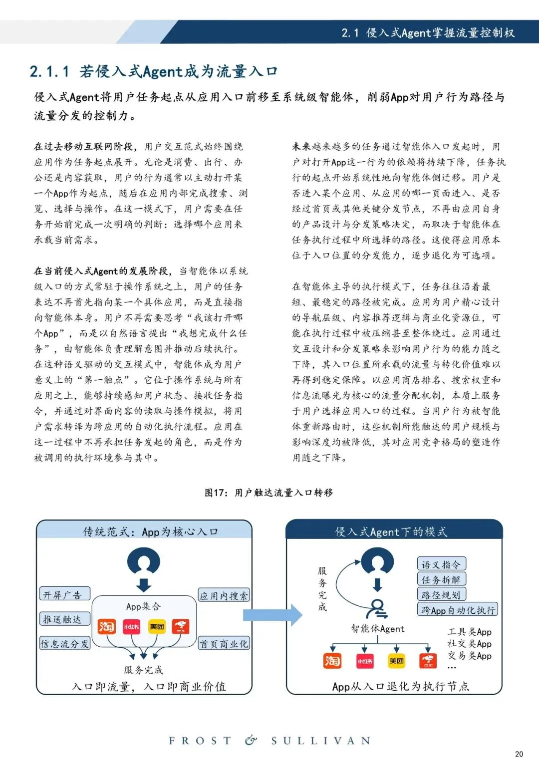 2026年中国智能体市场洞察