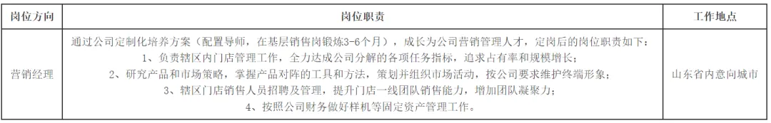 【岗位招聘】海信集团临沂营销中心2026届招聘简章