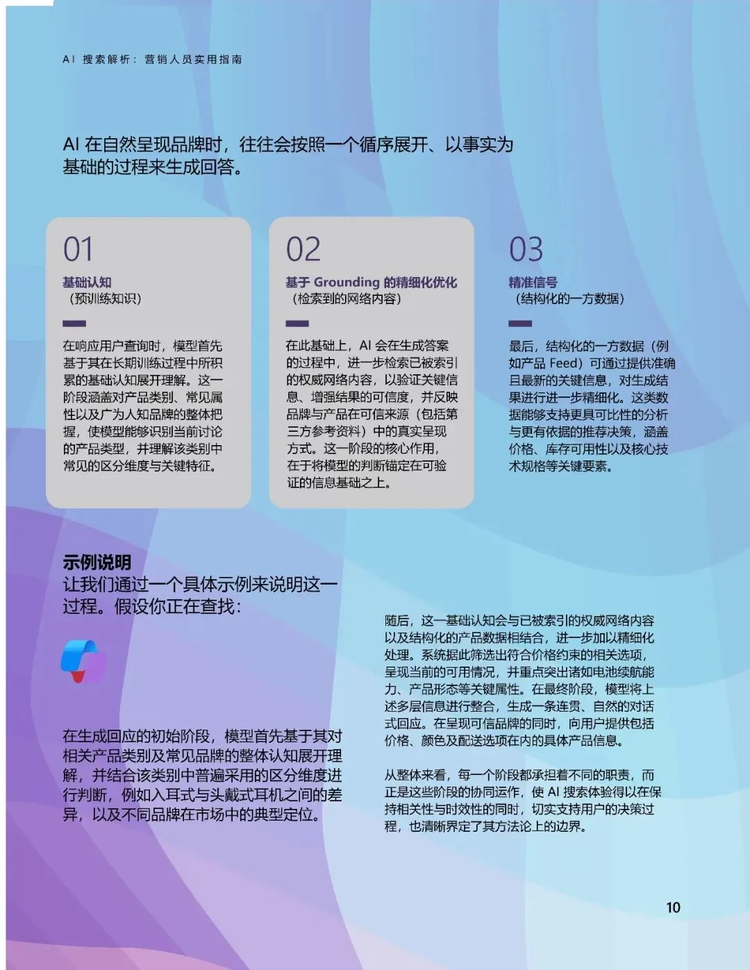 2026年AI搜索解析:营销人员实用指南白皮书-23页(附下载)