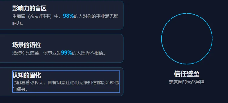 普通人如何翻身?30年营销行业的范首席告诉你:艾多美第二个五年,是你成为“流通之王”的最后入场券!