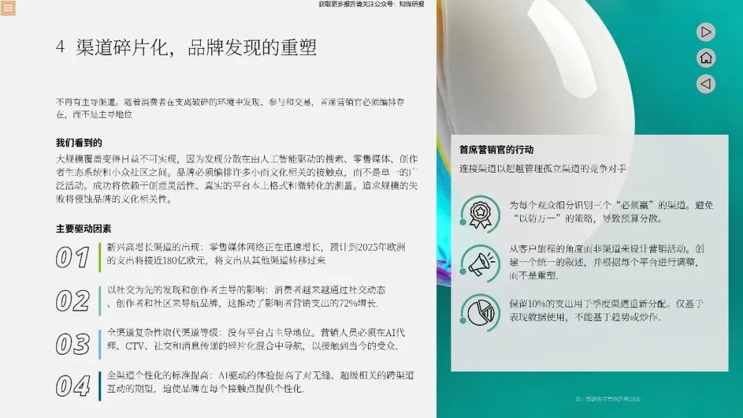 【德勤】2026年的营销五大趋势塑造报告