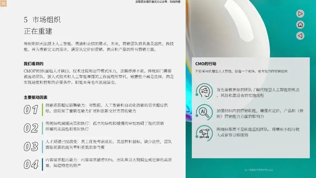 【德勤】2026年的营销五大趋势塑造报告