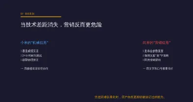 赢了热度,输了体面——尚界Z7贴脸营销深度分析