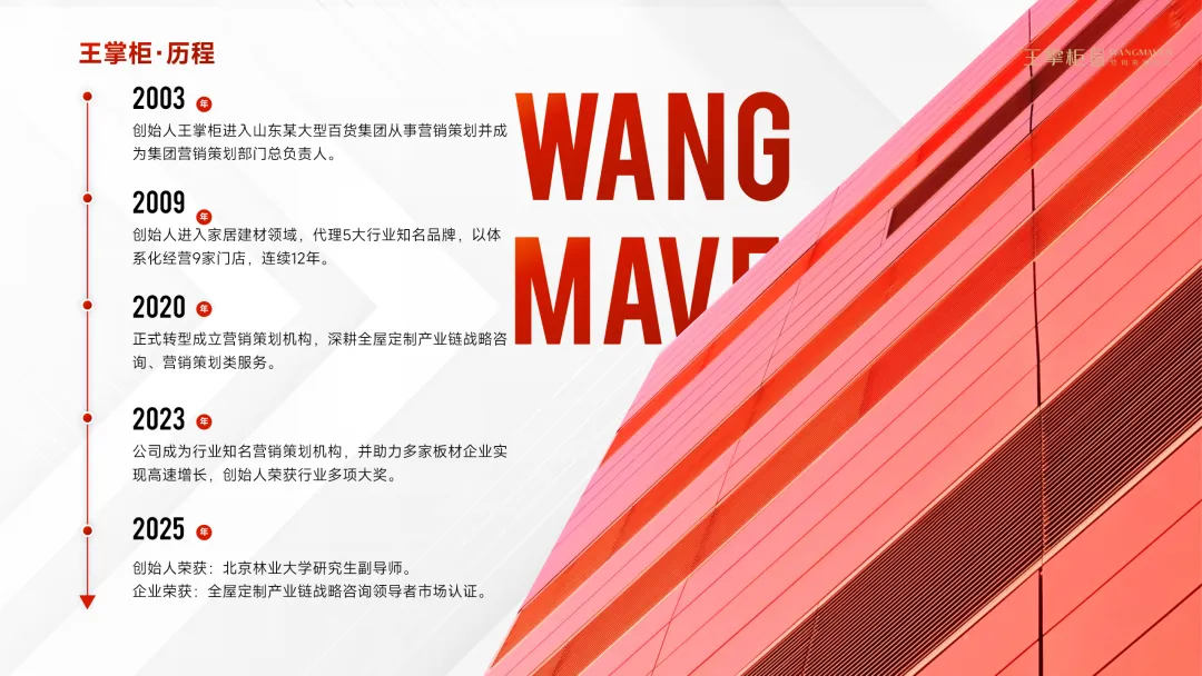 《王掌柜战略营销咨询服务介绍》