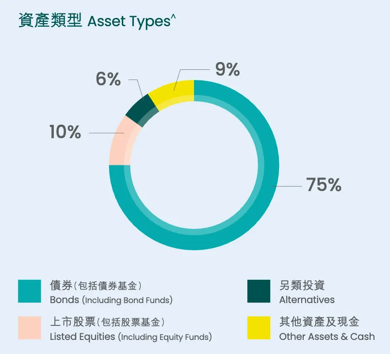 为什么这种投资策略可以穿越市场震荡期