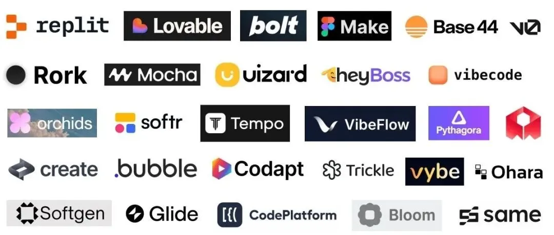 一个人的营销部门:40个AI Agent如何颠覆工作方式