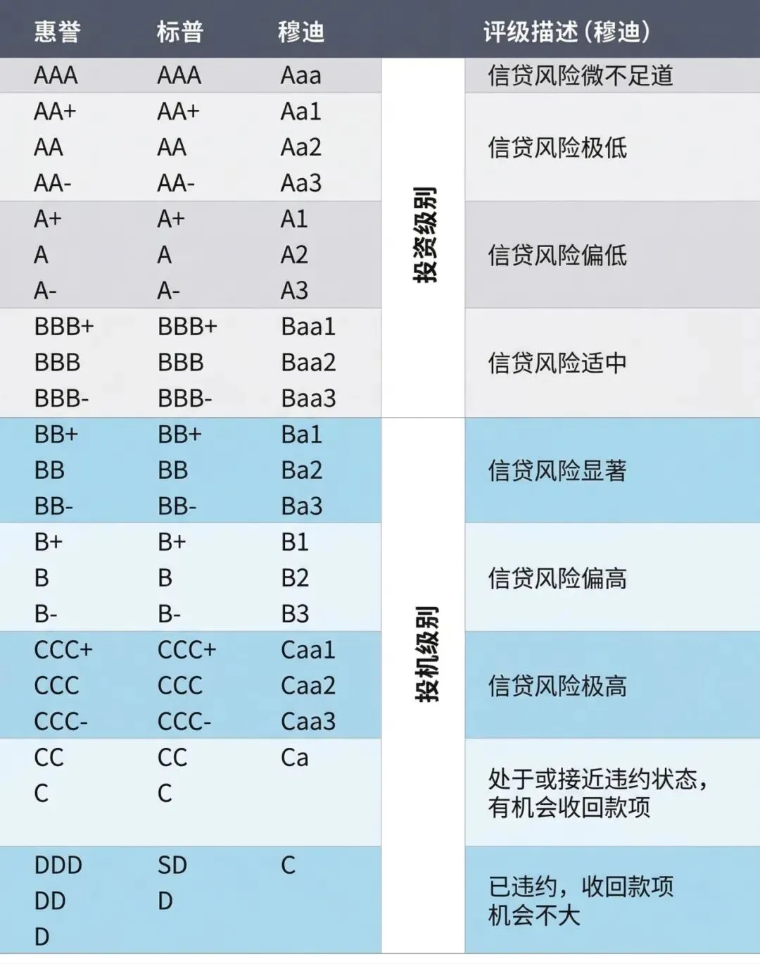 为什么这种投资策略可以穿越市场震荡期