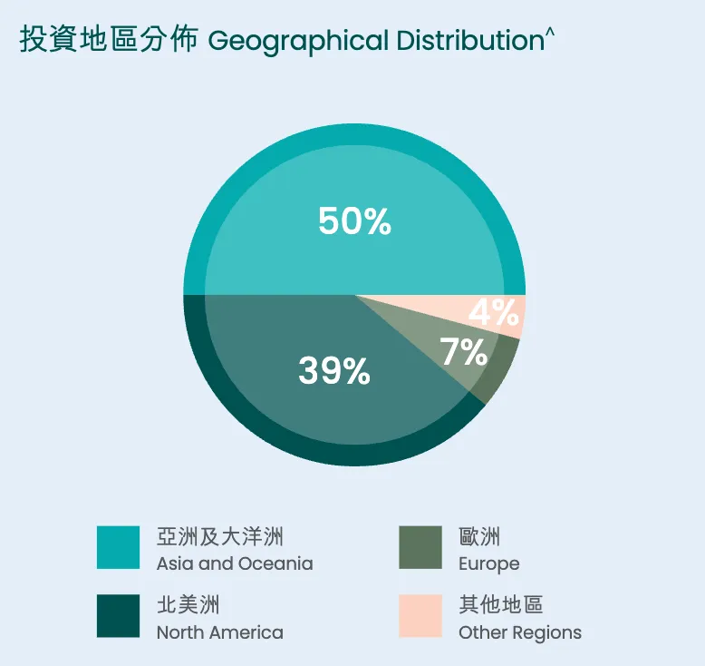 为什么这种投资策略可以穿越市场震荡期