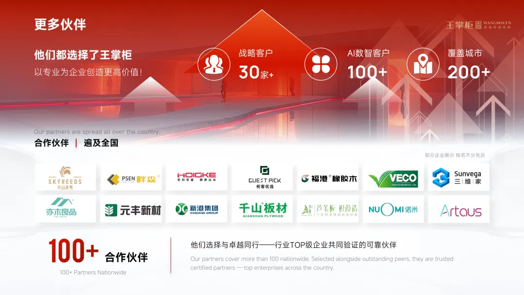 《王掌柜战略营销咨询服务介绍》