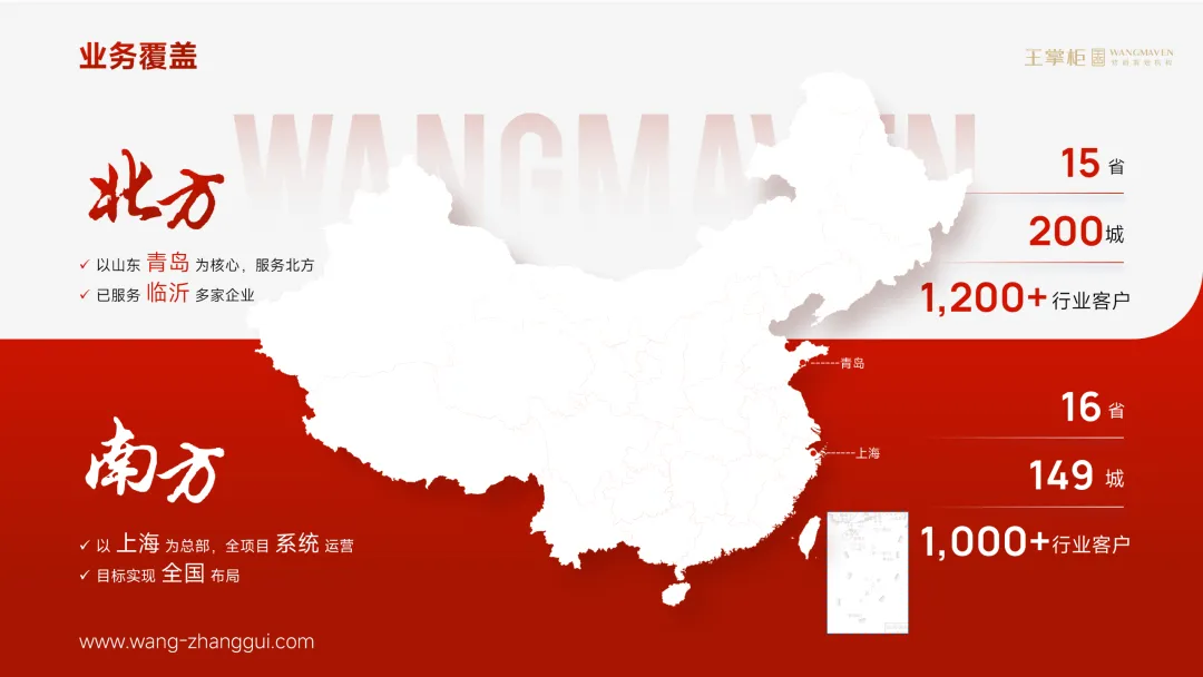 《王掌柜战略营销咨询服务介绍》