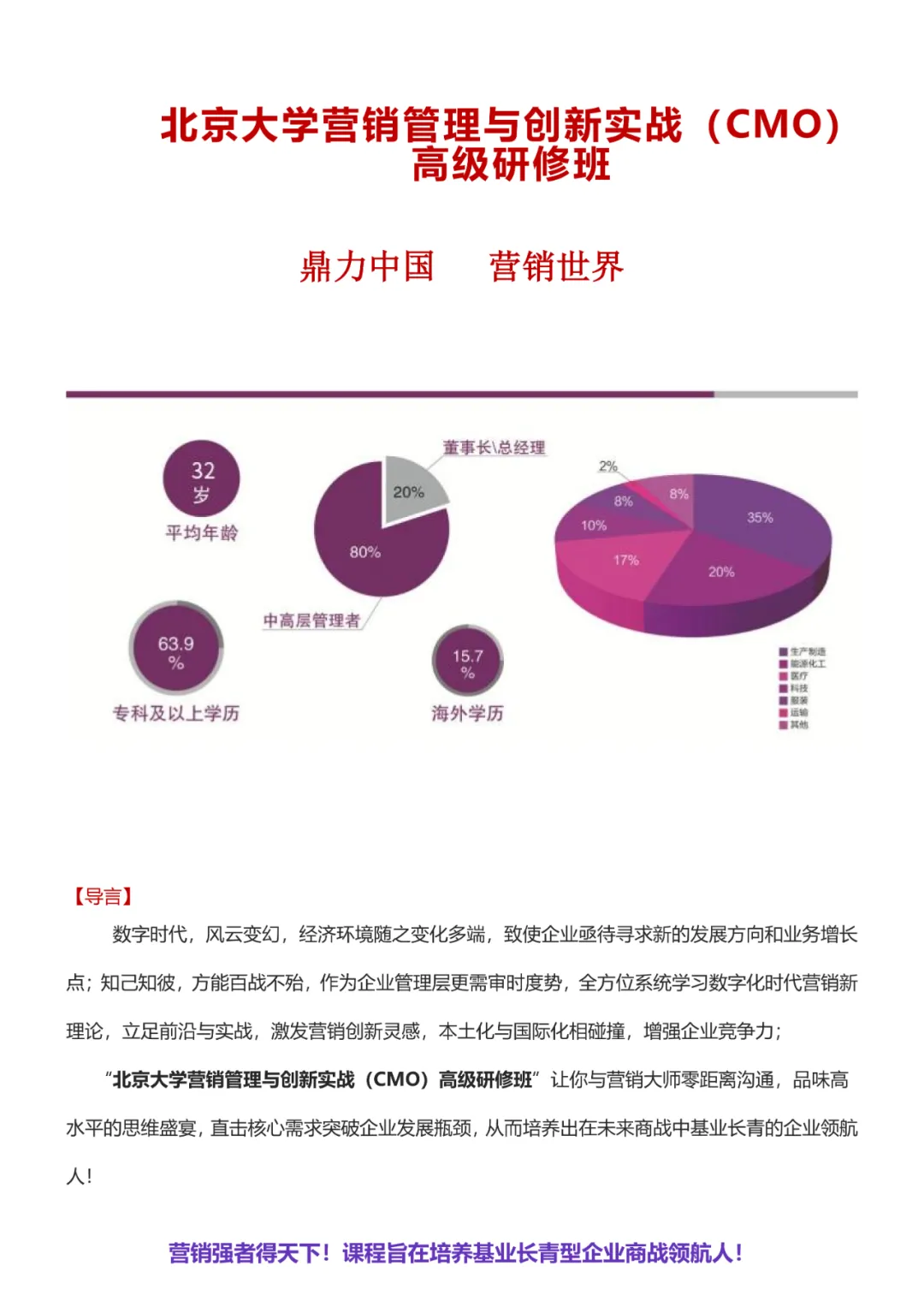 【最新简章】北京大学营销管理与创新实战(CMO)高级研修班