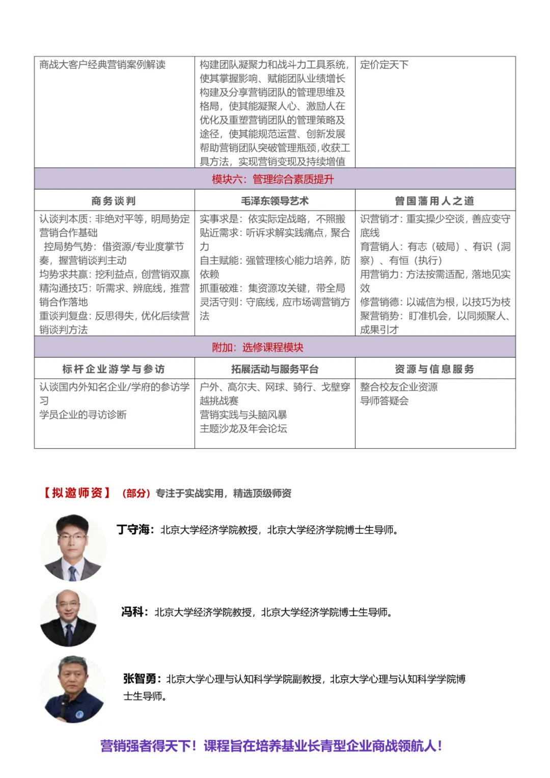 【最新简章】北京大学营销管理与创新实战(CMO)高级研修班