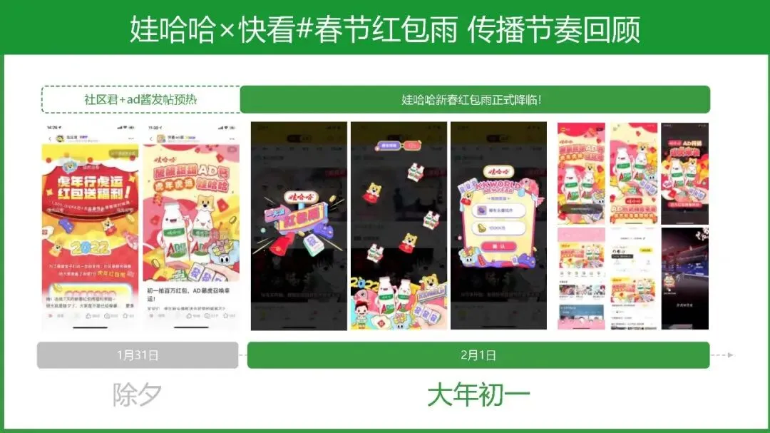 饮料品牌娃哈哈二次元整合营销方案