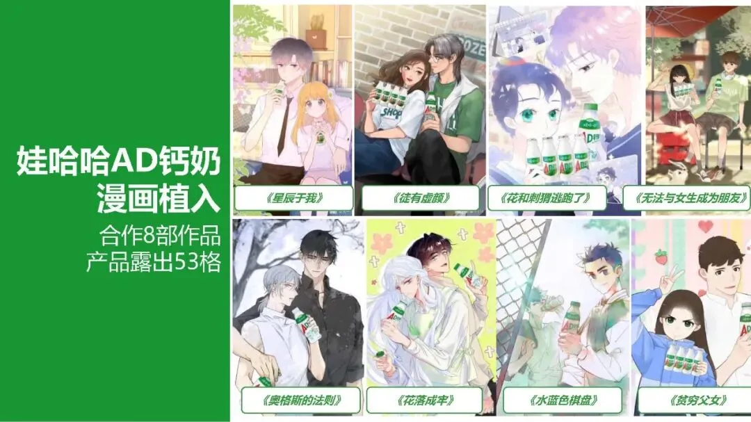 饮料品牌娃哈哈二次元整合营销方案