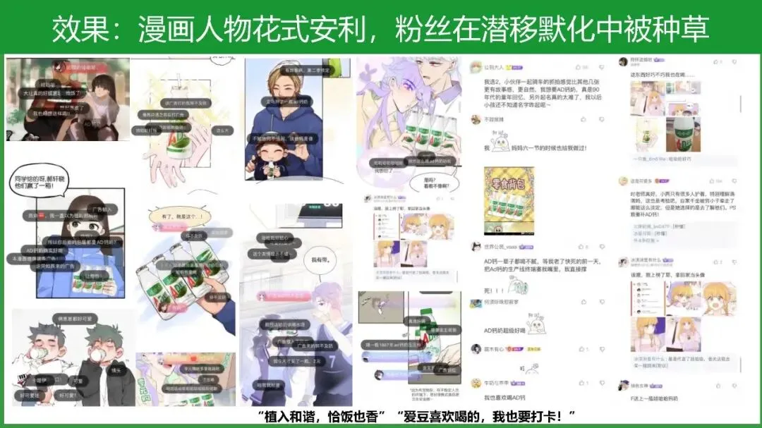 饮料品牌娃哈哈二次元整合营销方案