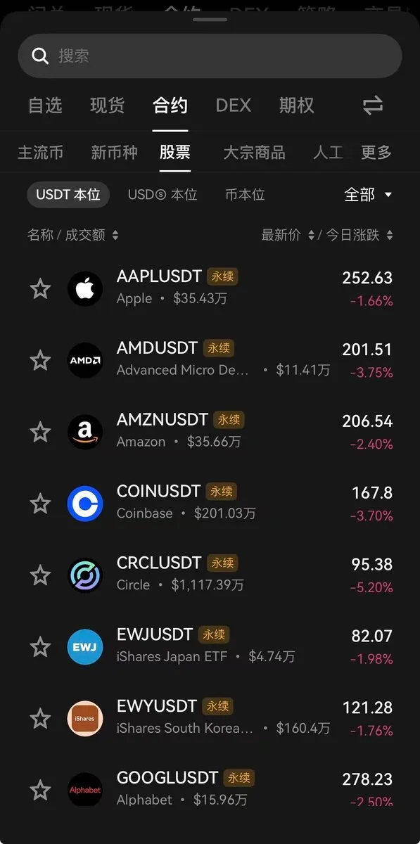 【市场大事件】Crypto,正在悄悄发生一场巨大的突变