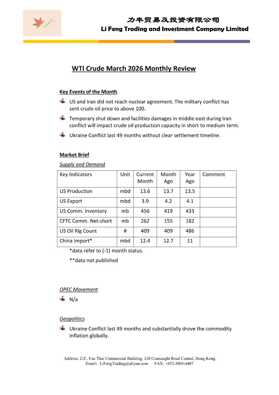 美国原油市场2026年3月月报