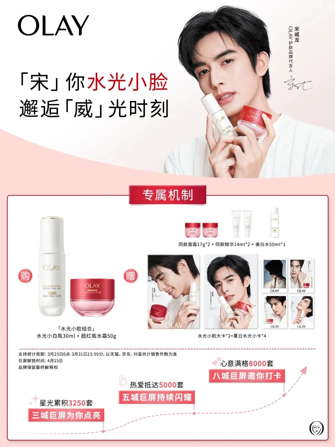 品牌营销动向(二)「宋威龙成为 OLAY 护肤品牌代言人」